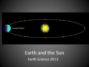 Earth and the Sun Earth Science 2013 Definition