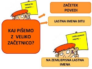 Nekaj e znamo ZAETEK POVEDI LASTNA IMENA BITIJ