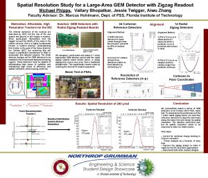 Spatial Resolution Study for a LargeArea GEM Detector