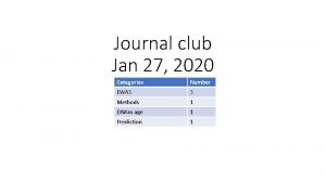 Journal club Jan 27 2020 Categories Number EWAS