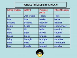 VERBES IRREGULIERS ANGLAIS Infinitif anglais prtrit be was