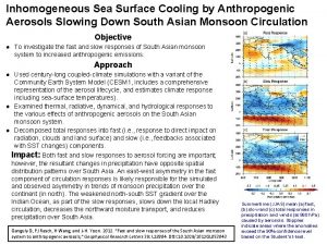 Inhomogeneous Sea Surface Cooling by Anthropogenic Aerosols Slowing