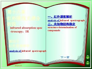 infrared absorption spec troscopyIR analysis of infrared spectrograph