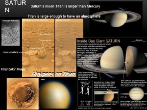 SATUR N Saturns moon Titan is larger than