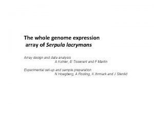 The whole genome expression array of Serpula lacrymans