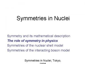 Symmetries in Nuclei Symmetry and its mathematical description