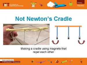 Not Newtons Cradle Making a cradle using magnets