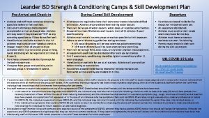 Leander ISD Strength Conditioning Camps Skill Development Plan