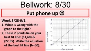 Bellwork 830 Put phone up Week 828 91