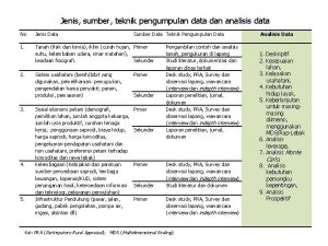 Jenis sumber teknik pengumpulan data dan analisis data