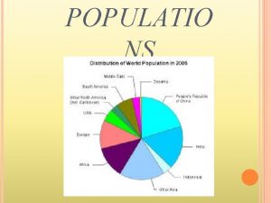 POPULATIO NS POPULATIONS ARE PATCHY IN SPACE AND