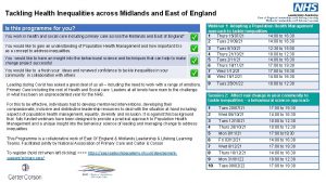 Tackling Health Inequalities across Midlands and East of