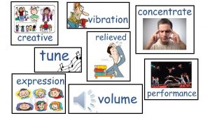 volume Music is volume That is the loudness