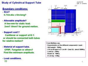 Study of Cylindrical Support Tube July 29 08