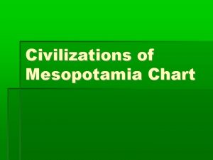 Civilizations of Mesopotamia Chart Sumerians See MapsVideos Location