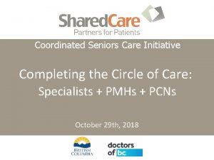 Coordinated Seniors Care Initiative Completing the Circle of