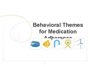 Behavioral Themes for Medication Adherence 1 UnderstatingUndershooting STRONG