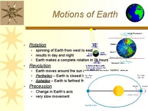 Motions of Earth Rotation spinning of Earth from