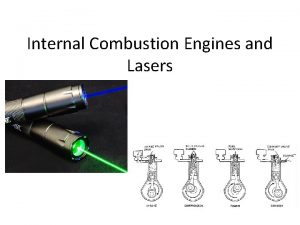 Internal Combustion Engines and Lasers Heat Engines In