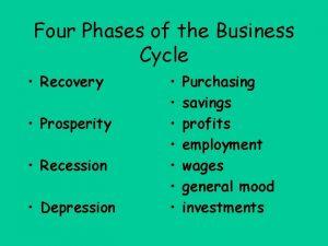 Four Phases of the Business Cycle Recovery Prosperity