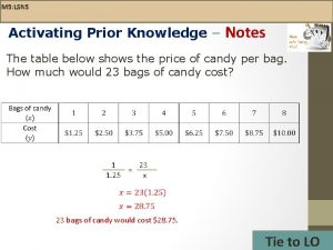 M 5 LSN 5 Activating Prior Knowledge Notes