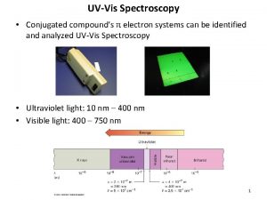 UVVis Spectroscopy Conjugated compounds electron systems can be