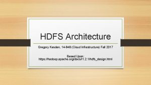 HDFS Architecture Gregory Kesden 14 848 Cloud Infrastructure