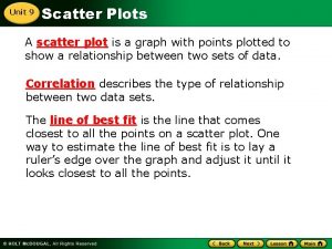 Unit 9 Scatter Plots A scatter plot is