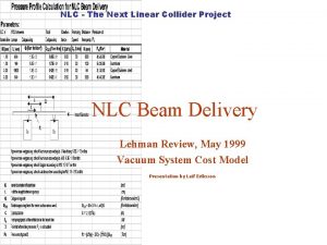 NLC The Next Linear Collider Project NLC Beam