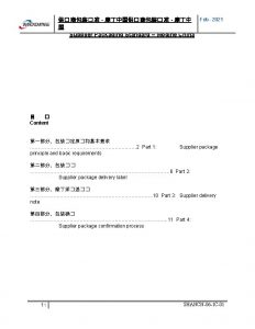 Feb 2021 Supplier Packaging Standard Modine China Content