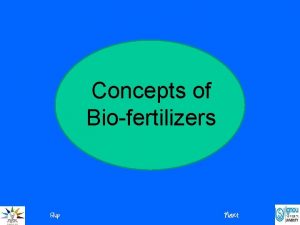 Concepts of Biofertilizers Concept of biofertilizer INTRODUCTION Biofertilizer