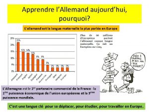 Apprendre lAllemand aujourdhui pourquoi Lallemand est la langue