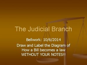 The Judicial Branch Bellwork 1062014 Draw and Label