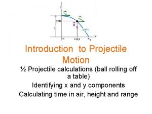 Introduction to Projectile Motion Projectile calculations ball rolling