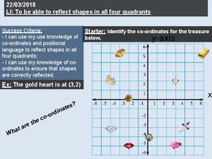 22032018 LI To be able to reflect shapes