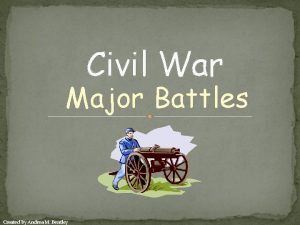 Civil War Major Battles Created by Andrea M