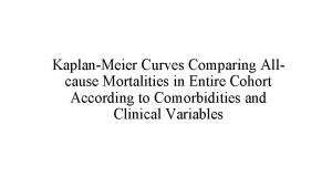 KaplanMeier Curves Comparing Allcause Mortalities in Entire Cohort