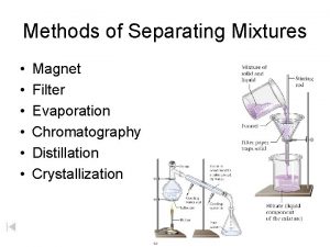 Methods of Separating Mixtures Magnet Filter Evaporation Chromatography