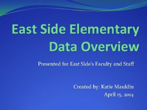 East Side Elementary Data Overview Presented for East