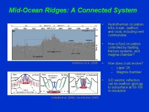 MidOcean Ridges A Connected System Nedimovic et al