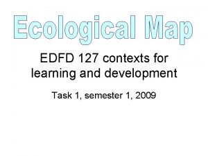 EDFD 127 contexts for learning and development Task