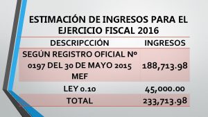 ESTIMACIN DE INGRESOS PARA EL EJERCICIO FISCAL 2016