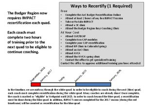 Ways to Recertify 1 Required The Badger Region