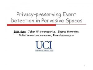 Privacypreserving Event Detection in Pervasive Spaces Bijit Hore