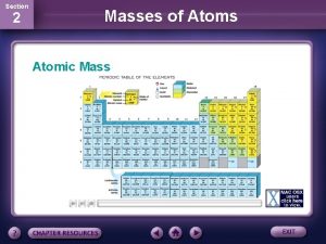 Section 2 Masses of Atoms Atomic Mass Section