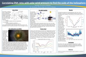 Correlating ENA rates with solar wind pressure to