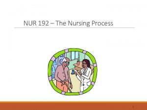 NUR 192 The Nursing Process 1 THE NURSING