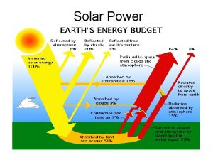 Solar Power Solar Energy Solar energy is the