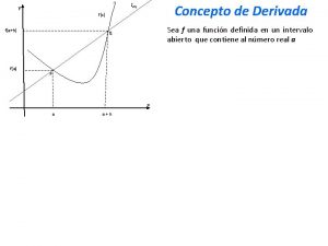 Concepto de Derivada l PQ y fx fah