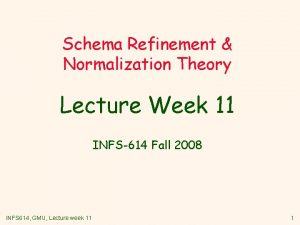Schema Refinement Normalization Theory Lecture Week 11 INFS614